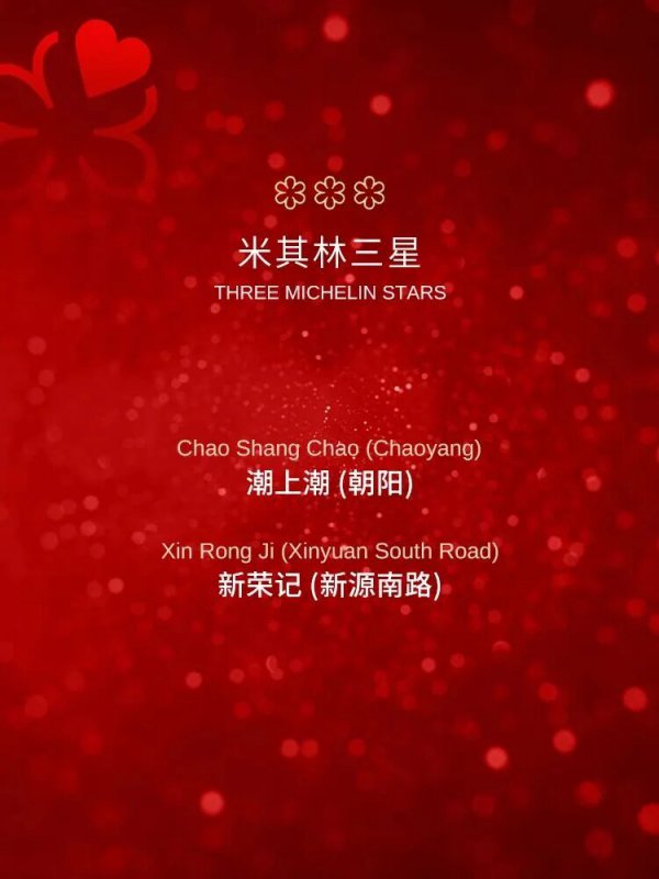 2026北京米其林指南出炉！这份向阳“摘星”舆图请收好——